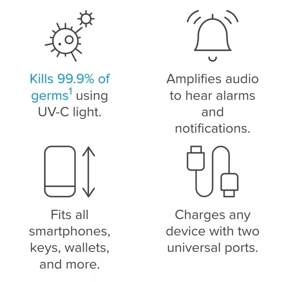 PhoneSoap 3 500-1 Smartphone UV
Sanitizer USB-C Charger Clean & disinfect - Picture 4 of 16